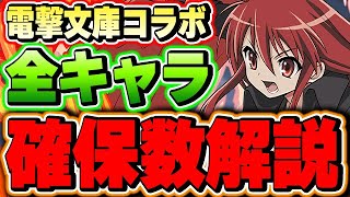 あのキャラは深追いすべき？電撃文庫コラボキャラの確保数解説！！【パズドラ実況】