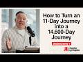 Deuteronomy 1: How to Turn an 11-Day Journey into a 14,600-Day Journey