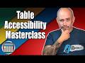 How to Make Tables Accessible | Mini-Masterclass