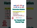 nagin dhun harmonium notation nagindhun viral harmonium dhunimunda