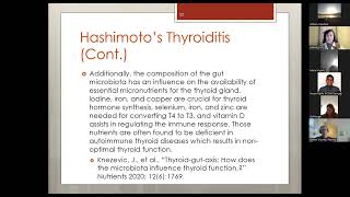 Hashimoto's Thyroiditis Dr  Pam Smith