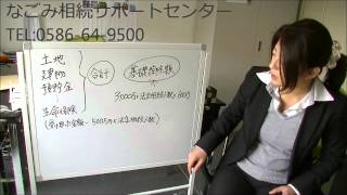 生命保険を受け取ったときの税金の手続きとは？岐阜市対応の相続サポート