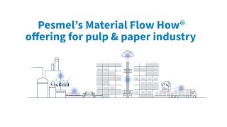 Pesmel pulp and paper industry