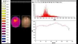 ハイスピードカメラ（高速カメラ）応用事例「温度解析」