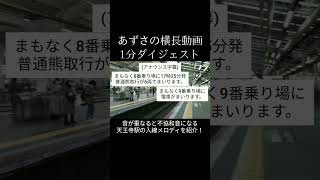 この不協和音メロディ、あなたは怖い？