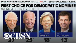 Democratic candidates turn focus to New Hampshire
