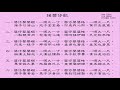 呂泉生作曲 搖嬰仔歌 吉他演奏