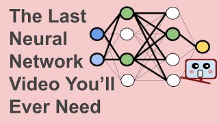 TEASER: How I think about Neural Networks (Coming Feb 28th)