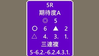 門別競馬全レース予想　４月１３日　ウマライフ