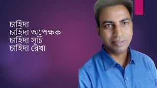 Demand | চাহিদা । Types of demand | চাহিদার প্রকারভেদ | Demand curve | চাহিদা রেখা