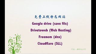 免费静态网站部署(google drive+drivetoweb+freenom+cloudflare)