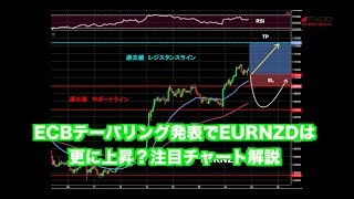 💡ECBテーパリング発表でEURNZDは更に上昇？注目チャート解説 (10/25/17)