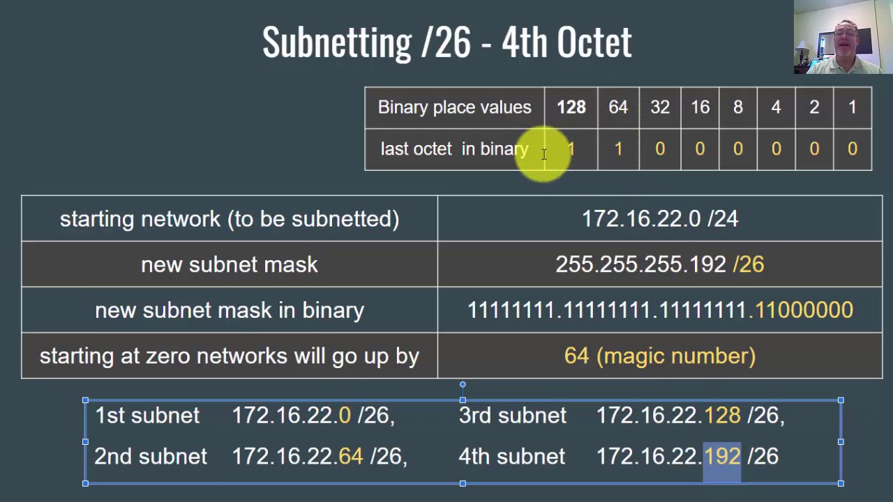 Learning Subnetting Part 5 - Find The Networks /17, /18, /25, /26, /27 ...