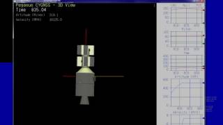 CYGNSS Microsatellites Deployed into Orbit