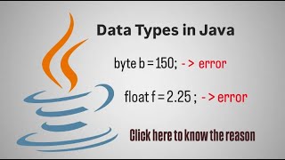 Data Types in Java | Java Fundamentals Part-2 | Fight4Tech