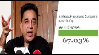 கமல் தனிக்கட்சி தொடங்கும் முடிவு-அமோக ஆதரவு! | Oneindia Tamil