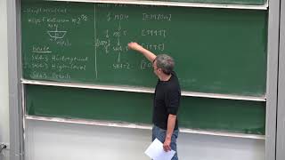 Lecture 22: Keccak and the SHA-3 by Christof Paar