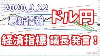 ドル円　指標前の最新予想！　先出し　要人発言　9月22日　パウエル　FRB　 ファンダメンタルをテクニカル分析