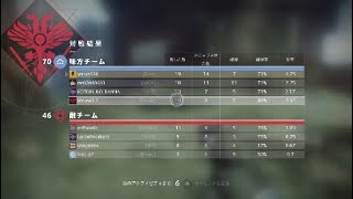 Destiny2 ベターデビルやっぱり好きだ笑