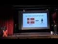 The impact of AI on the world | Frida Cunningham | TEDxStGilgenInternationalSchool