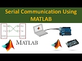 Serial Communciation Using MATLAB | 2016