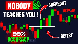 🔥 Quotex Breakout Strategy: 99% SURESHOT Profits for Beginners! 🚀 Master Binary Trading