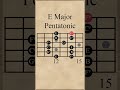 E Major Pentatonic Scale