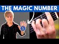 The CAGED System for Spanish Guitar - Learn the ENTIRE Fretboard Major and Minor Chords