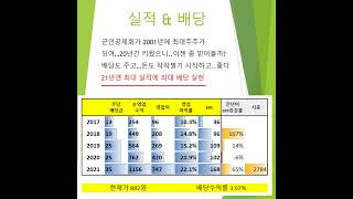 최대실적과 배당을 실현한 군인공제회 소속의 한국캐피탈 주가는 날아갈까?