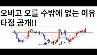 오비고 오를 수 밖에없는 이유 !! 타점 공개 !