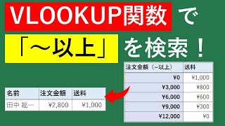 【Excel入門】VLOOKUP関数を使って注文金額に対応する送料を表示させる方法