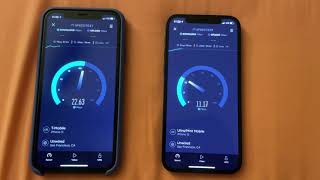 Google Fi vs Mint Mobile Speedtest