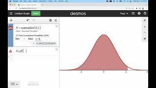Normal Probability Distributions in Desmos