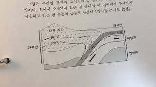 지구물리 판구조론 15년 A 기입형 3번 능동적 원동력