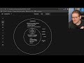 How I'd learn to code if I started over today