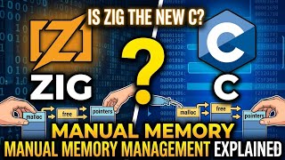 Is Zig the New C? Manual Memory Management Explained