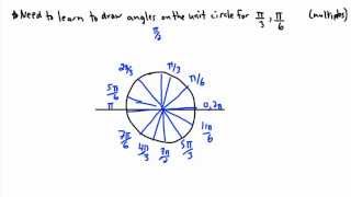 Trigonometry - Radians, unit circle (2/2) - (IB Math, GCSE, A level, AP)