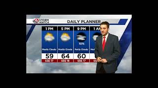 Braden's April 2 Forecast