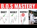 B.O.S FOREX MASTERY STRATEGY / LESSON 62