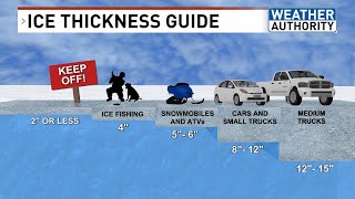 How to safely measure ice thickness as lakes freeze over