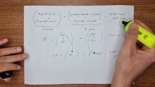 قدرة التمويل الذاتي : ما يجب فهمه !