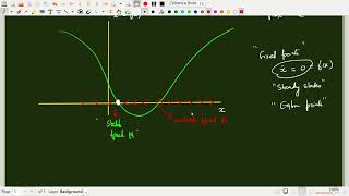 Introductory Noninear Dynamics - Part 2: Bifurcations