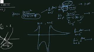 Function Practice -25 | Range of function @B2A_JEE