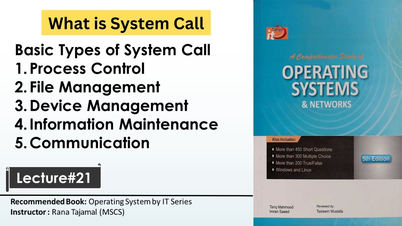 What Is System Call In Operating System | Types Of System Call ...