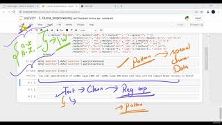 5. Data Pre-preocessing For Data ScienceML: 5.2 How to remove special characters from data 2023.