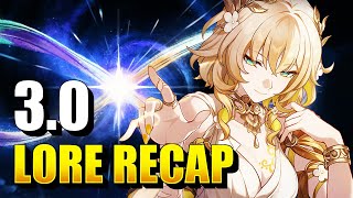 3.0 HSR RECAP and Analysis on \