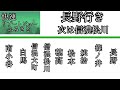 快速リゾートビューふるさと全区間の車内放送