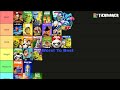 Dreamworks Movies Tier List From Worst To Best (1998-2023)