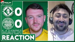 “A real slog” | Dundee United 0-0 Celtic | Match Reaction