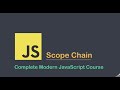 JavaScript Scope chain